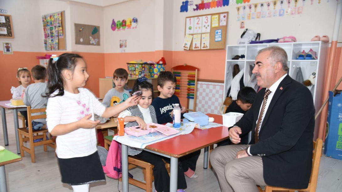 İl Müdürümüz Murat Demir'den İvrindi İlçesine Kapsamlı Ziyaret Programı